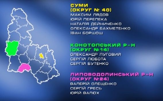 Имена мажоритарщиков на выборах в Сумской облсовет