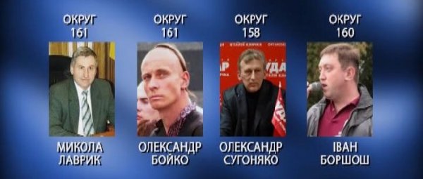 Бывшие руководители Сумской области идут на выборы в депутаты ВР Украины